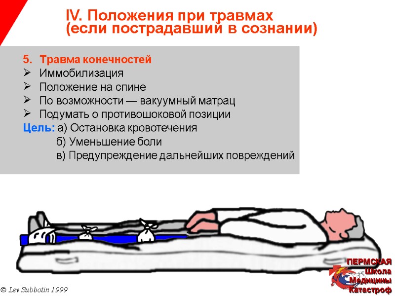 IV. Положения при травмах  (если пострадавший в сознании) © Lev Subbotin 1999